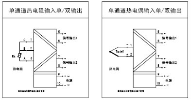 溫度變送器